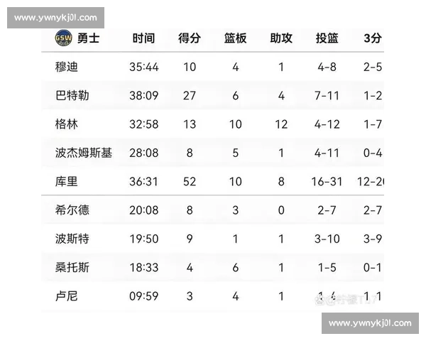 季后赛形势白热化多队卡位冲刺胜负左右最终席位关键赛程决定命运