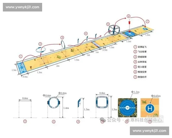 从比赛强度视角解析竞技水平与体能极限提升路径及战术执行关键因素 从比赛强度视角解析竞技水平与体能极限提升路径及战术执行关键因素