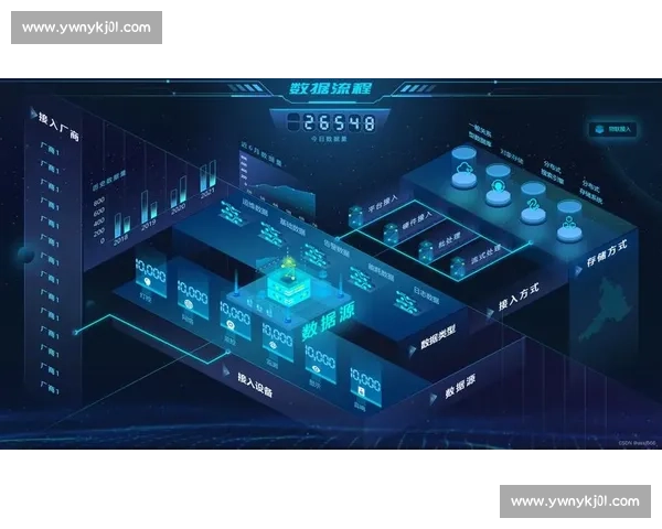 基于大数据分析的企业决策优化与精细化管理探索